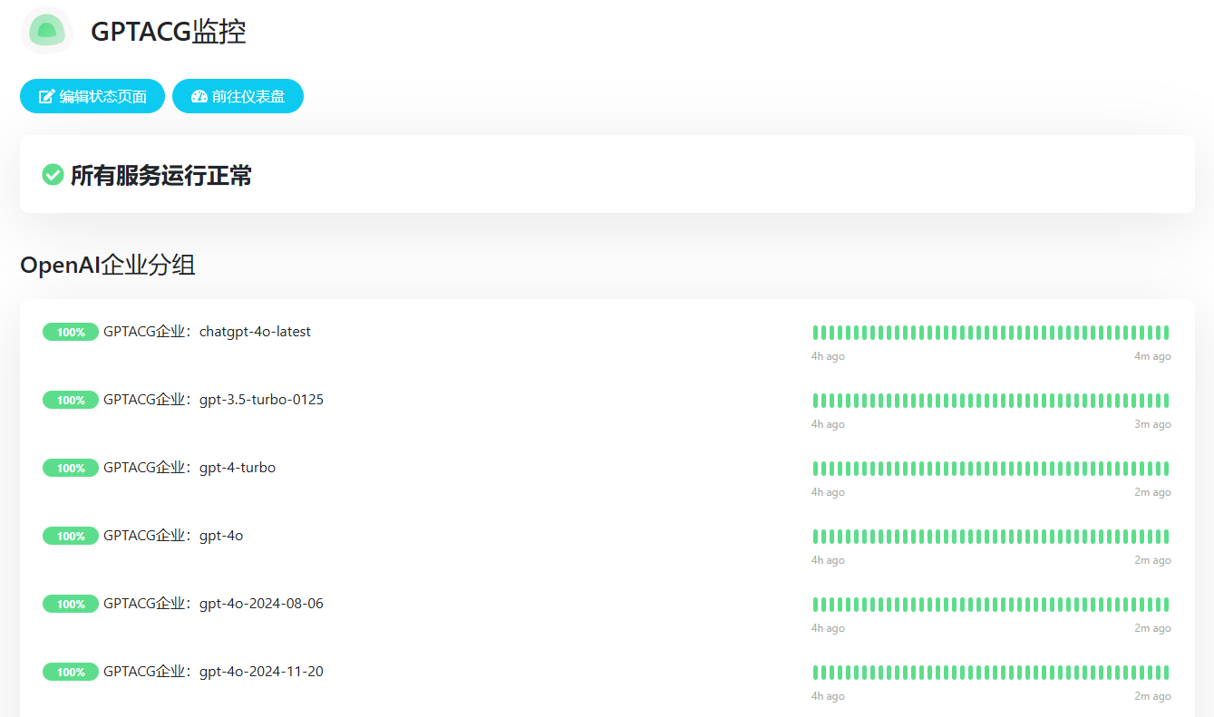 9个中转API推荐（AI大模型） - GPTACG中转API